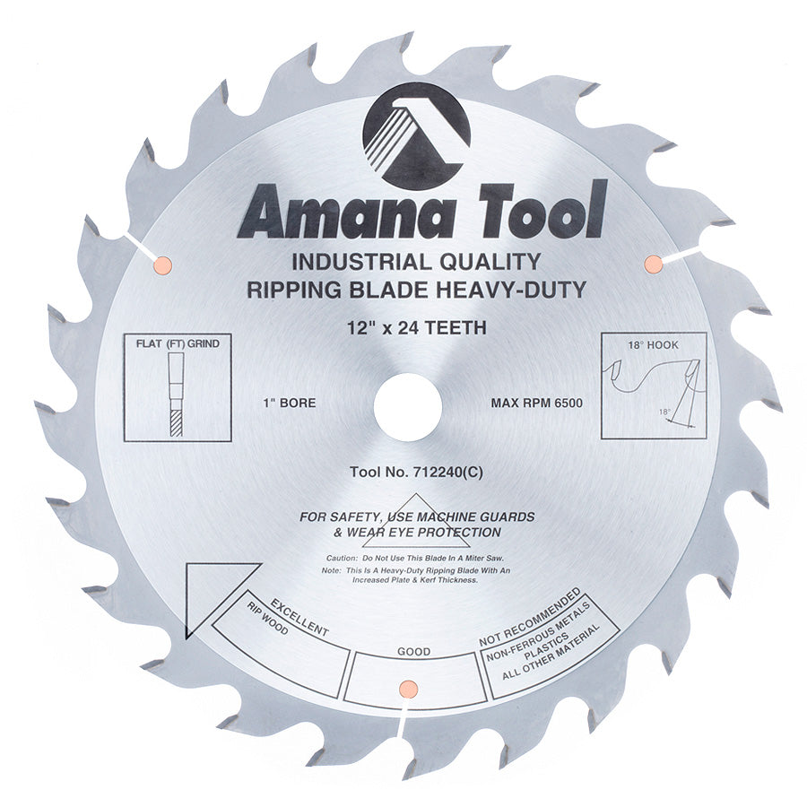 Amana Tool Heavy-Duty Ripping Saw Blades
