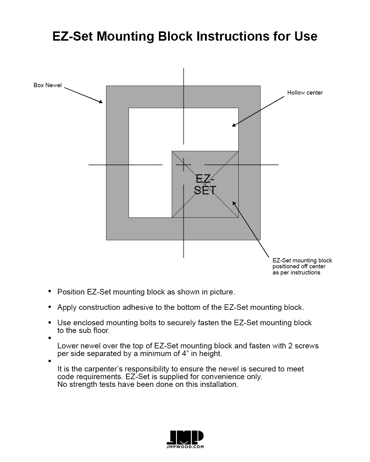 5003 Post Mounting Block & Hardware