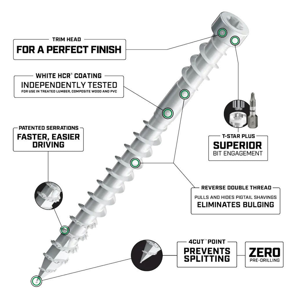 SPAX PowerTrim Double Reverse Thread Composite (PVC) Screws - Cylindric Trim Head, T-Star Plus, HCR
