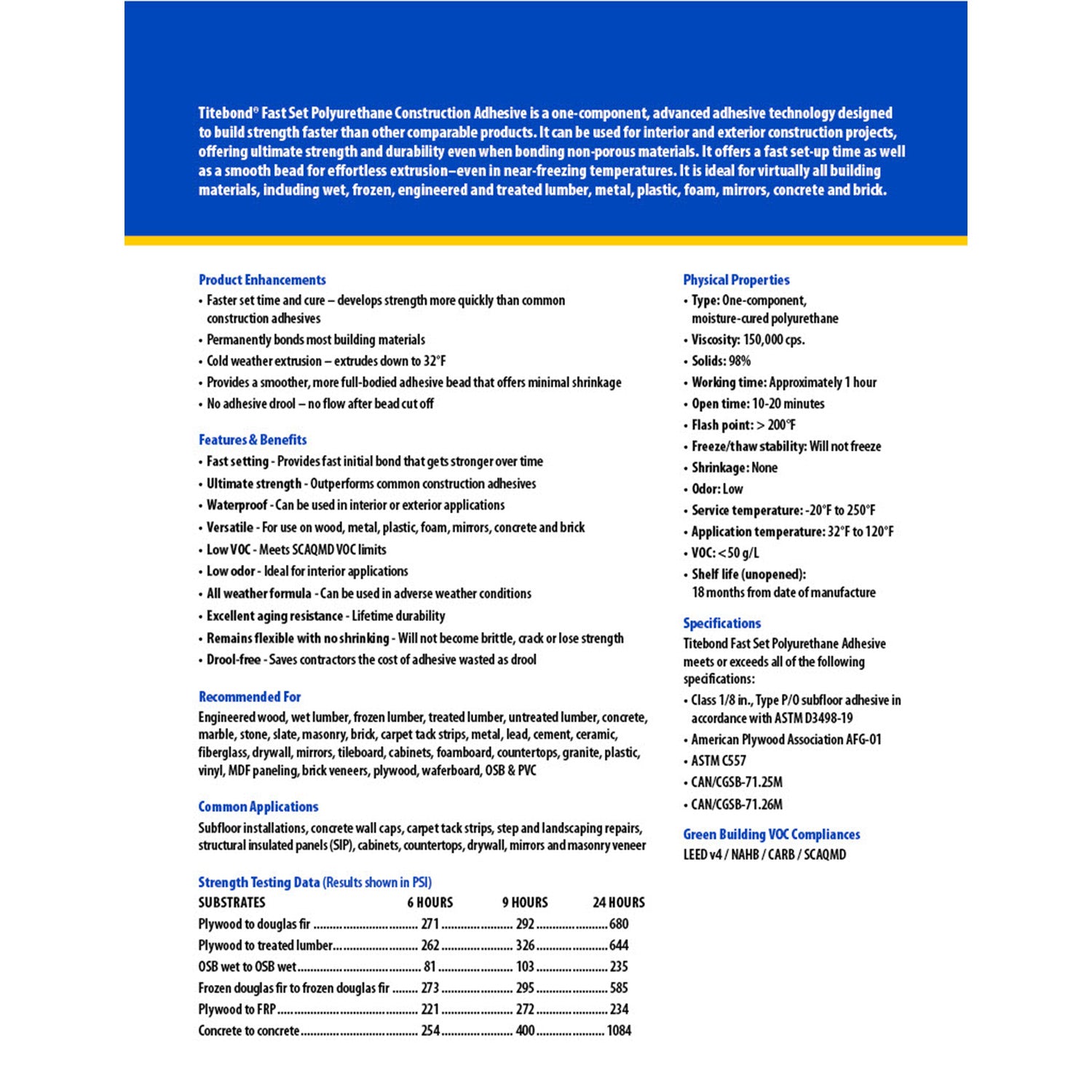 Titebond Fast Set Polyurethane Construction Adhesive (10 fl. oz)