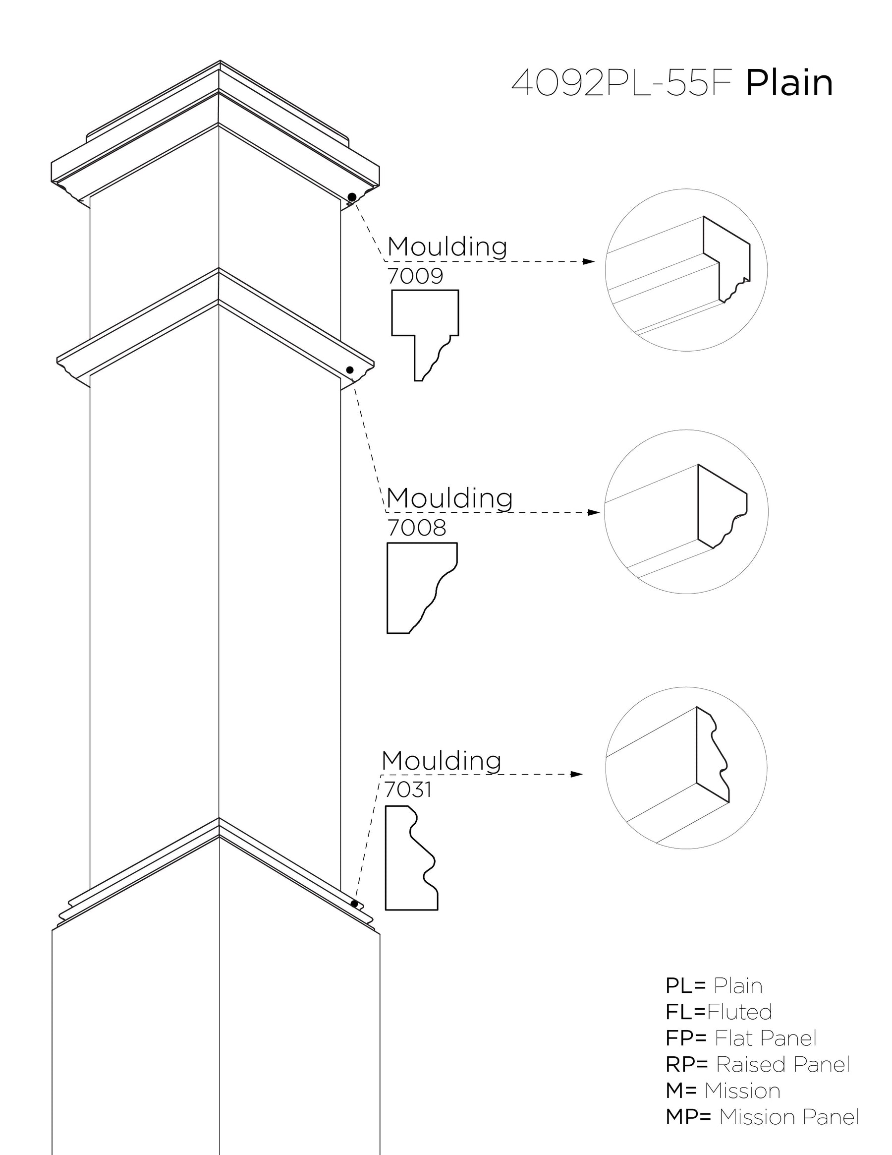 Box Newel 4092 (7-1/2")