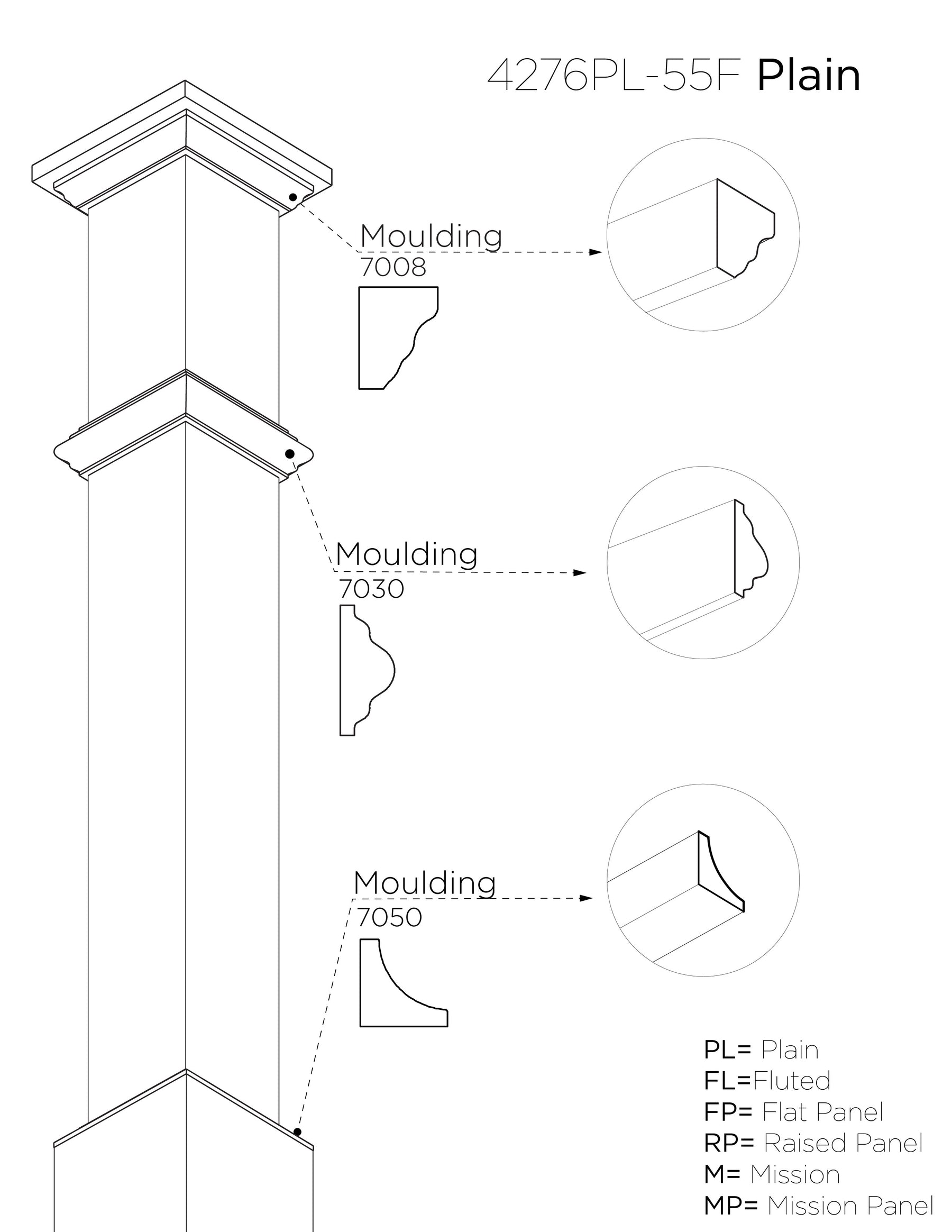 Box Newel 4276 - Adjustable Base (5")