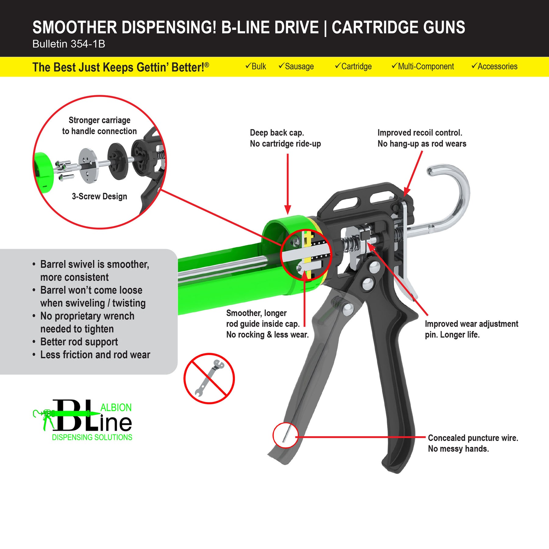 PC Super Epoxy 300ml Dispensing Gun B26T300