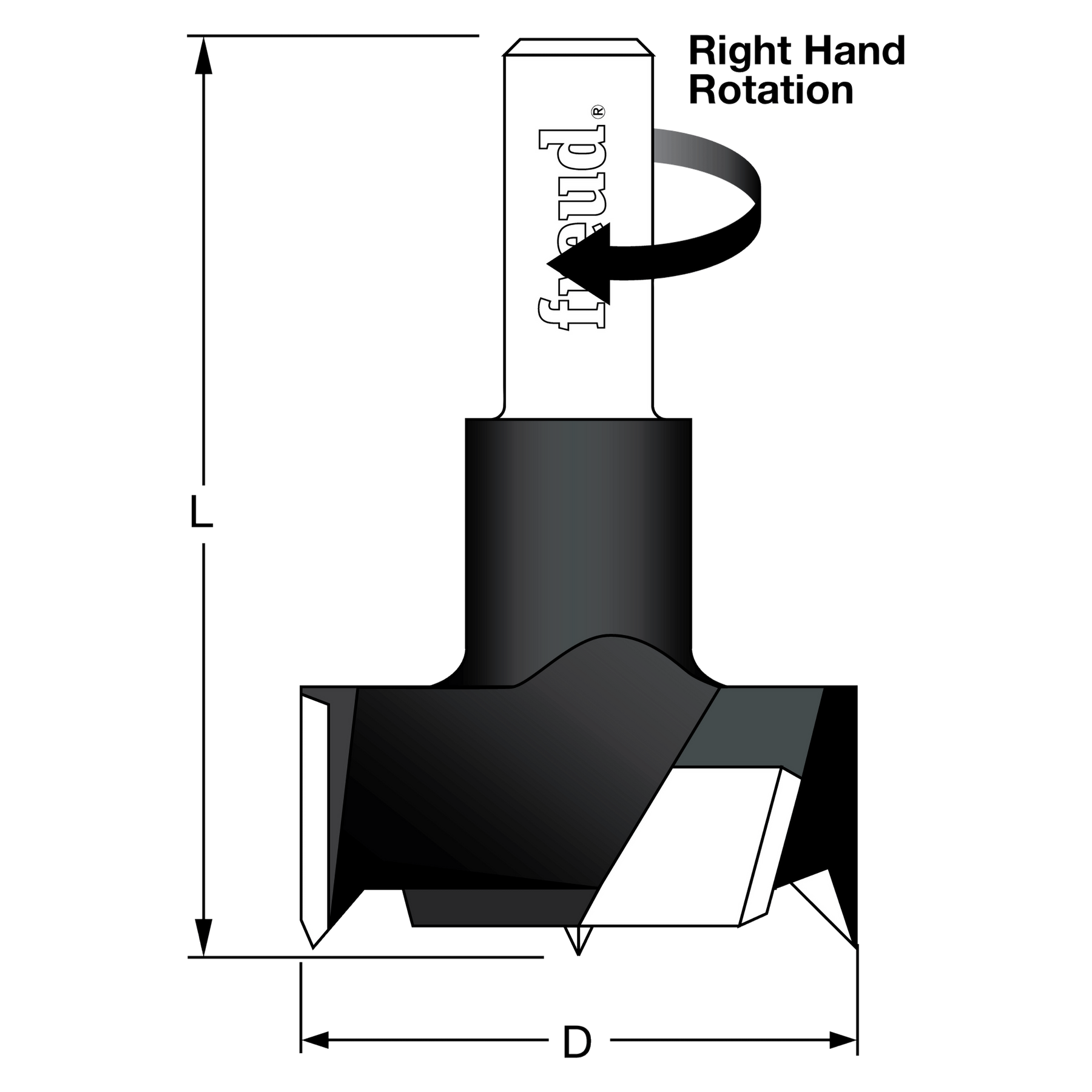 Freud Cylinder Bits