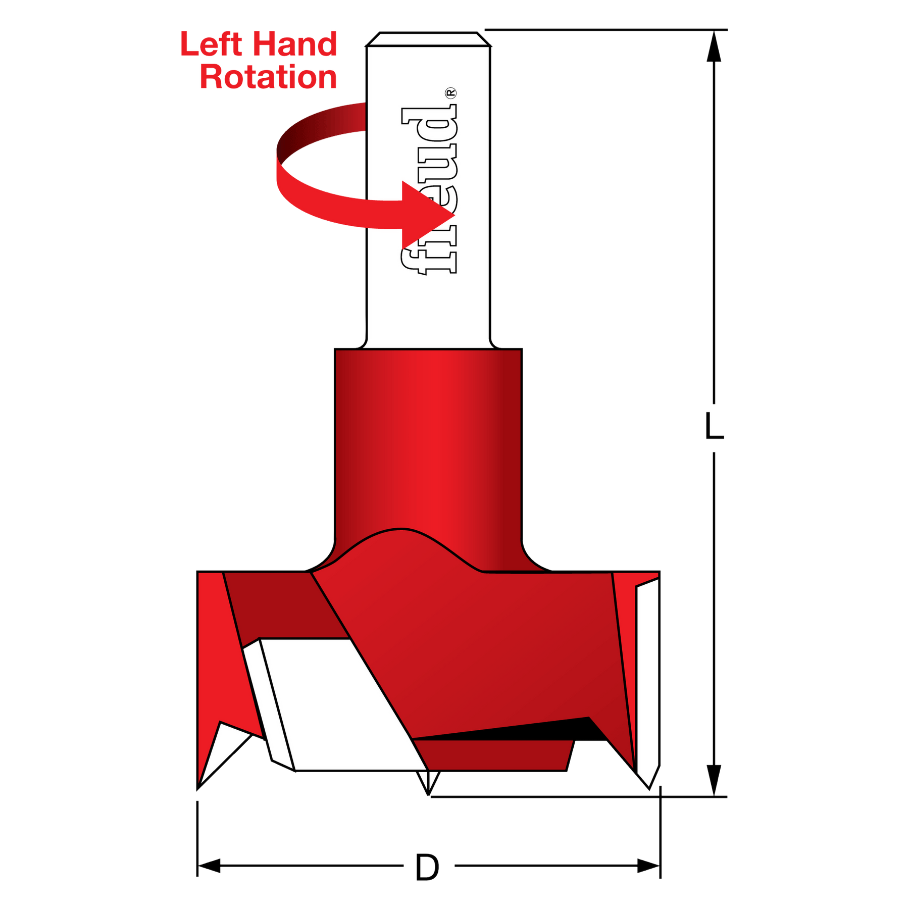 Freud Cylinder Bits