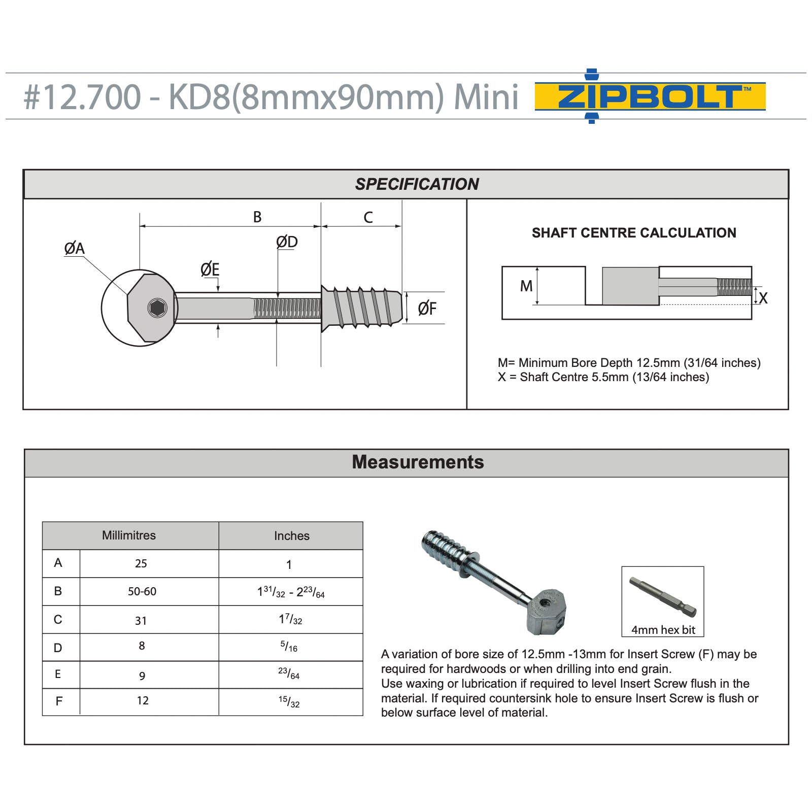 Zipbolt UT Mini KD8 12.700