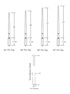 Stockbridge 2015 Baluster