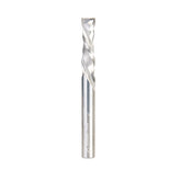#option_46037 - 1/4 Dia x 1 Inch x 1/4 Inch Shank