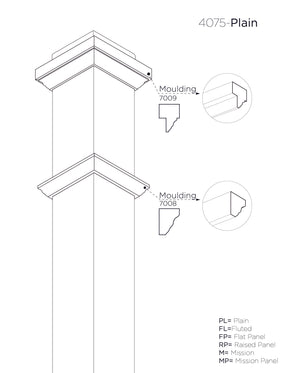 Box Newel 4075 (3-1/2")