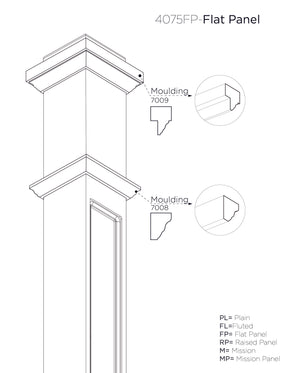 Box Newel 4075FP - Flat Panel (3-1/2")