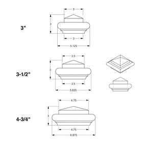 Box Newel Cap B
