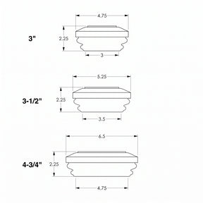Box Newel Cap F