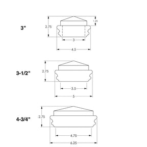 Box Newel Cap G
