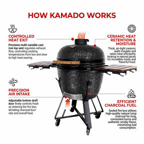 Kamado Charcoal Grill