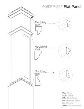 Box Newel 4091FP - Flat Panel (6-1/4")