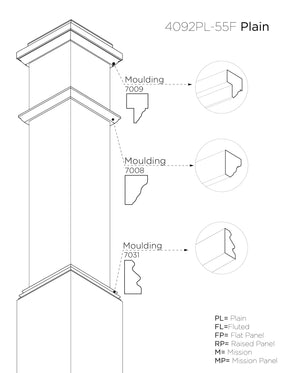 Box Newel 4092 (7-1/2")