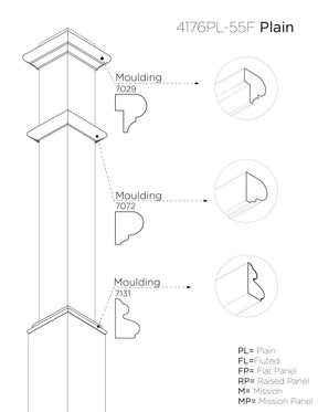 Box Newel 4176 - Adjustable Base (5")