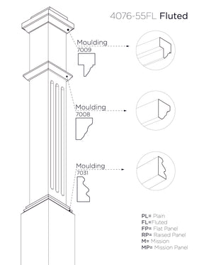 Box Newel 4076F - Fluted With Adjustable Base (5")