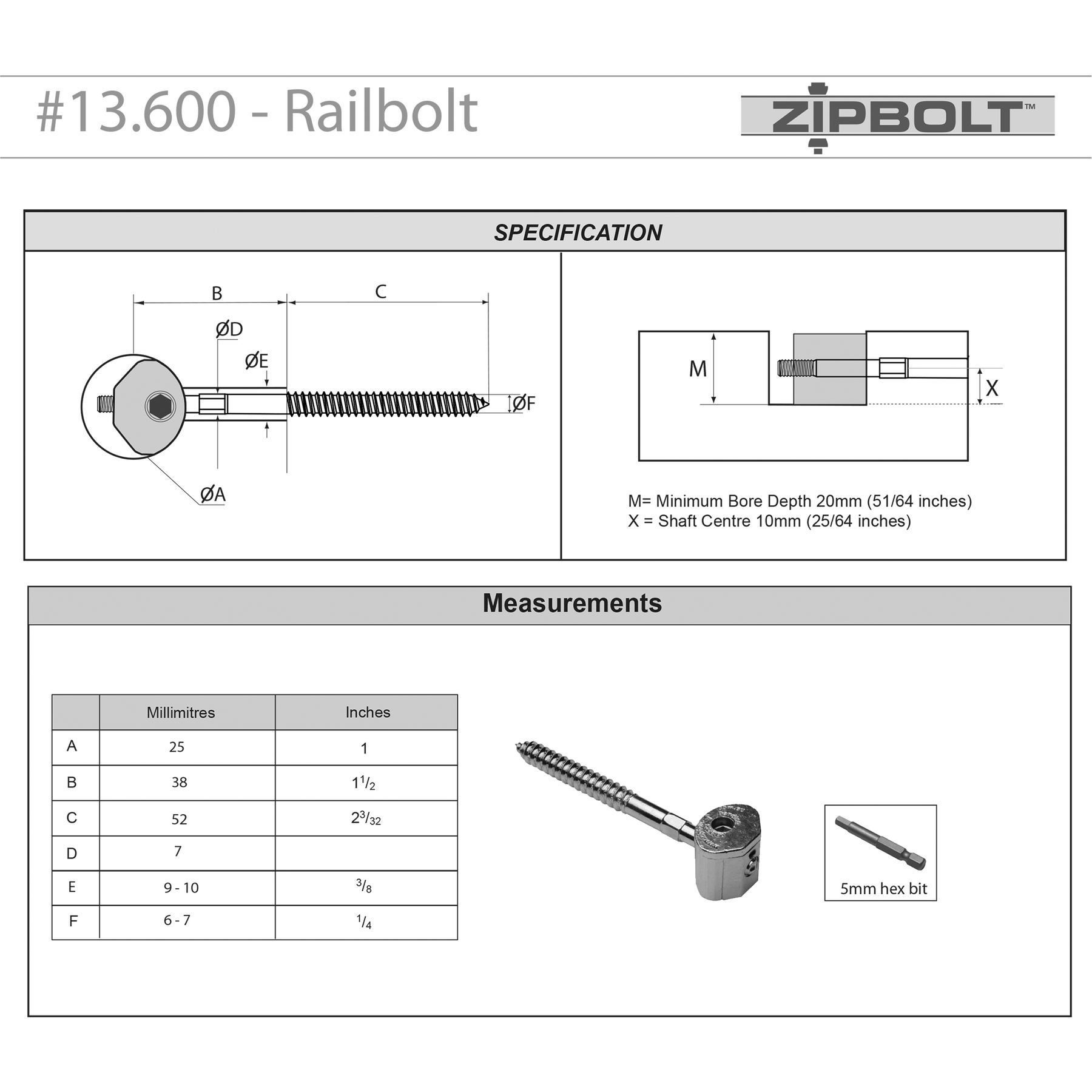Zipbolt UT Railbolt 13.600