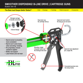 PC Super Epoxy 300ml Dispensing Gun B26T300