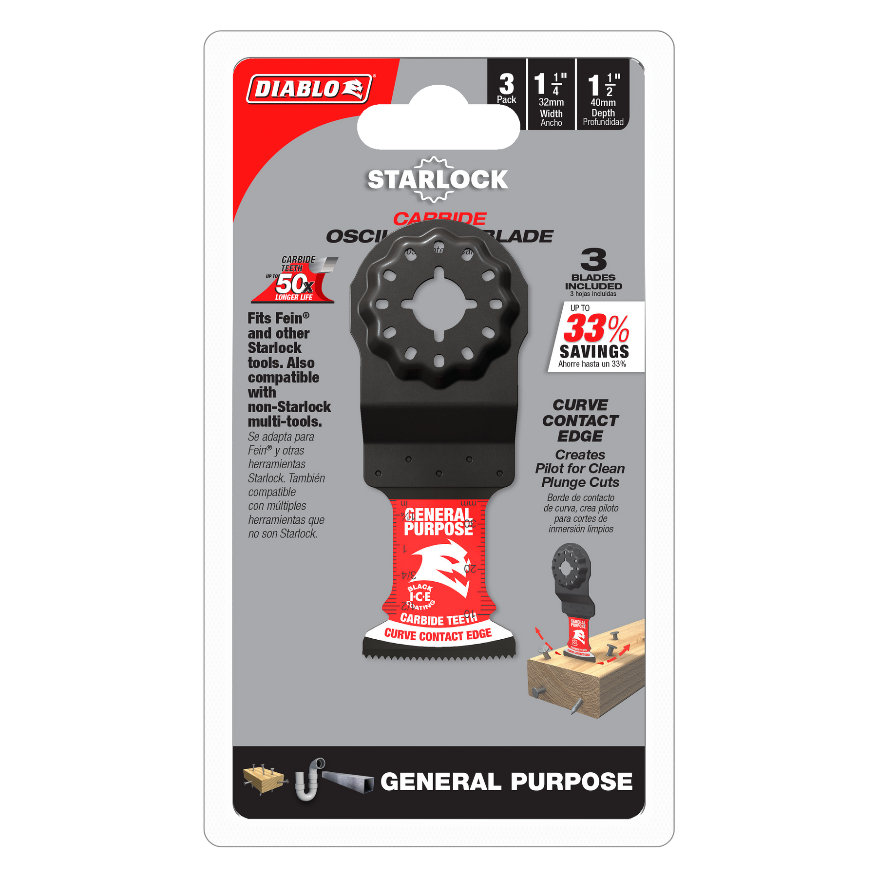 Oscillating bits best sale