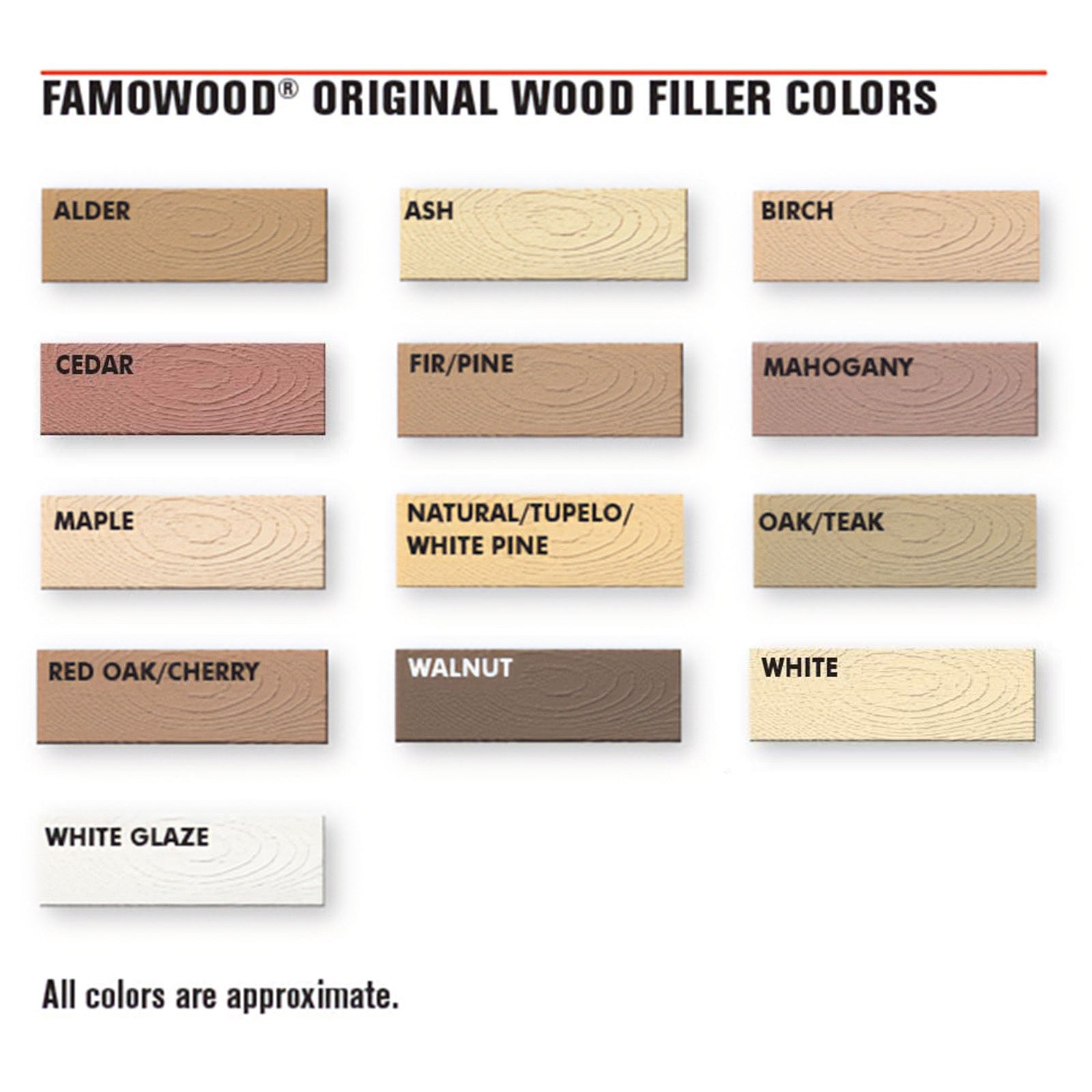 Famowood Original Wood Filler