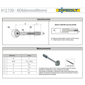 Zipbolt UT Mini KD6 12.720