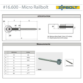 Zipbolt UT Micro Railbolt